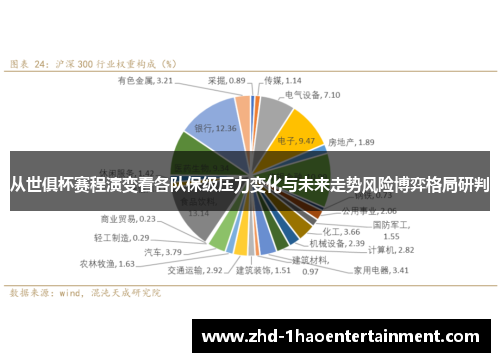 从世俱杯赛程演变看各队保级压力变化与未来走势风险博弈格局研判