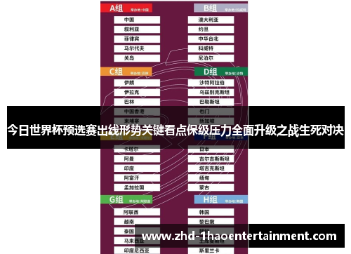 今日世界杯预选赛出线形势关键看点保级压力全面升级之战生死对决 今日世界杯预选赛出线形势关键看点保级压力全面升级之战生死对决