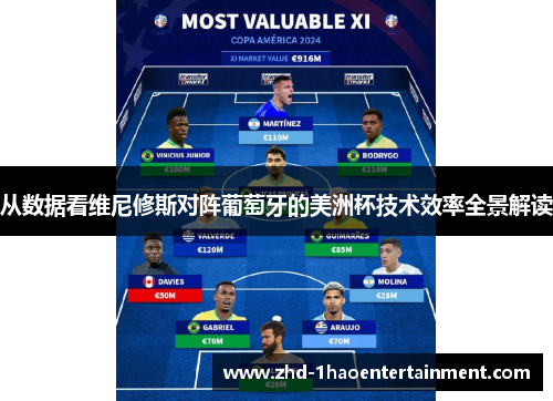 从数据看维尼修斯对阵葡萄牙的美洲杯技术效率全景解读