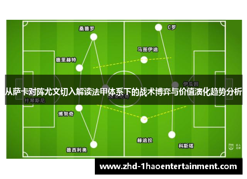从萨卡对阵尤文切入解读法甲体系下的战术博弈与价值演化趋势分析