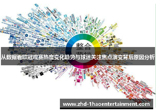 从数据看欧冠观赛热度变化趋势与球迷关注焦点演变背后原因分析