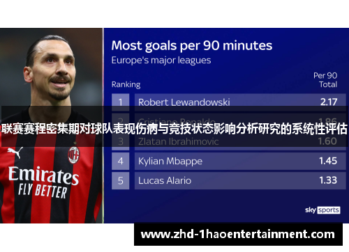 联赛赛程密集期对球队表现伤病与竞技状态影响分析研究的系统性评估