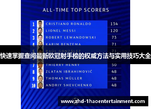 快速掌握查阅最新欧冠射手榜的权威方法与实用技巧大全