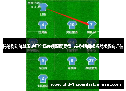 托纳利对阵韩国法甲全场表现深度复盘与关键瞬间解析战术影响评估