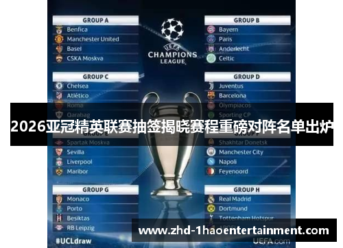 2026亚冠精英联赛抽签揭晓赛程重磅对阵名单出炉