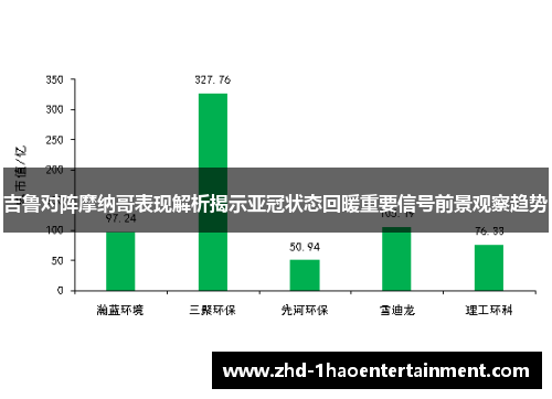 吉鲁对阵摩纳哥表现解析揭示亚冠状态回暖重要信号前景观察趋势