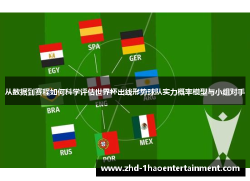 从数据到赛程如何科学评估世界杯出线形势球队实力概率模型与小组对手 从数据到赛程如何科学评估世界杯出线形势球队实力概率模型与小组对手