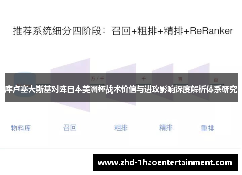 库卢塞夫斯基对阵日本美洲杯战术价值与进攻影响深度解析体系研究 库卢塞夫斯基对阵日本美洲杯战术价值与进攻影响深度解析体系研究