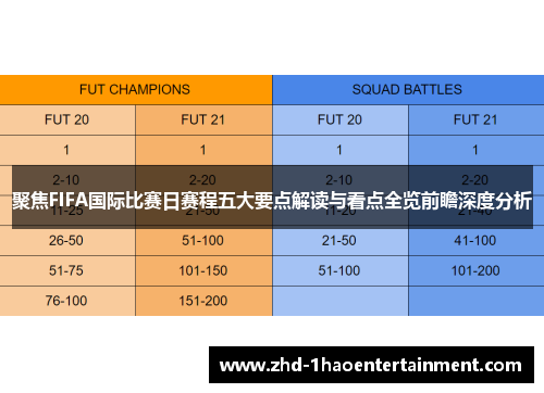 聚焦FIFA国际比赛日赛程五大要点解读与看点全览前瞻深度分析