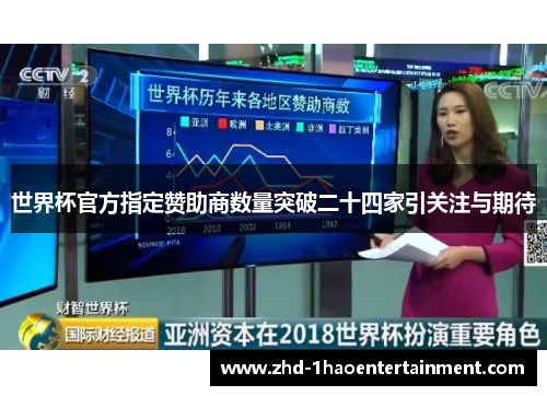 世界杯官方指定赞助商数量突破二十四家引关注与期待