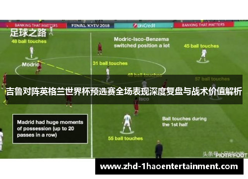 吉鲁对阵英格兰世界杯预选赛全场表现深度复盘与战术价值解析 吉鲁对阵英格兰世界杯预选赛全场表现深度复盘与战术价值解析